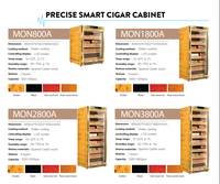 Humidor Électronique Raching MON3800A en Cèdre Espagnol avec Contrôle Numérique de l'Humidité et Verrou de Sécurité, Grande Capacité