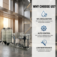 Système d'osmose inverse pour usine de traitement d'eau par osmose inverse avec pompe PLC 2000L/H 2TPH pour l'alimentation en eau communautaire et les stations de remplissage