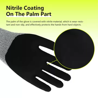 Sarung Tangan Kerja Safety Heavy Duty Anti-Potong Anti-Tusuk Lapisan Nitril HPPE Level 5 Diskon Grosir Bersertifikat CE