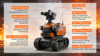 Ce robot de lutte contre les incendies est utilisé pour l'extinction des incendies et les opérations de sauvetage d'urgence.