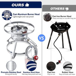 Estufa de Gas Portátil de un Solo Quemador para Acampar al Aire Libre, Cocina, Hogar, Mini Quemador de Gas de Acero Inoxidable, Llama Azul, Quemador de Gas Natural - Product Image 3