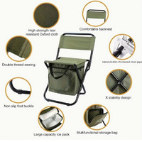 Sac de rangement multifonctionnel, dossier confortable, chaise de pêche robuste en acier de 16 mm, chaise de camping d'extérieur