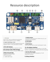 RP2350 PiZero 개발 보드 듀얼 코어 RISC-V, Pico 2 GPIO 모듈과 호환 가능