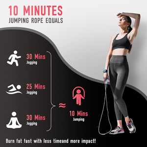 เชือกกระโดดดิจิตอลปรับระดับได้ พร้อมลูกปืน สำหรับออกกำลังกายแบบแอโรบิก ครอสฟิต ใช้ได้ทั้งในร่มและกลางแจ้ง - Product Image 2