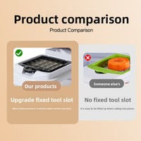 Cross-border multifunctionele 15-in-1 fruit- en groenteknijper model Y818