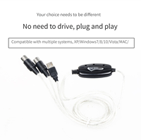 Câble MIDI USB 5 broches, câble d'interface MIDI vers USB pour clavier électronique, piano numérique, effets de guitare électrique, édition musicale