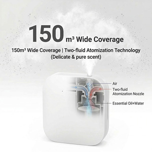 Difusor de Aroma Inteligente Blanco de 150 ml, con Control Táctil, Silencioso, para Montar en la Pared, Ideal para Clínicas Dentales y Hospitales, Precio: $9.99 - Product Image 4