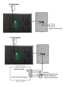 Video cửa điện thoại hệ thống intercom 7 inch màn hình cảm ứng 1080P HD tầm nhìn ban đêm WIFI IP65 không thấm nước tuya app điều khiển con người phát hiện - Product Image 6