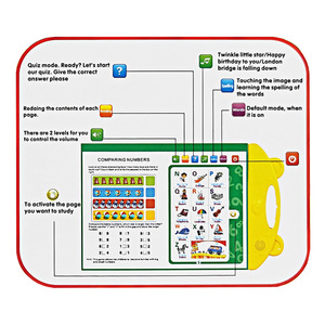 หนังสือเรียนสองภาษาเป็นภาษาไทยและภาษาอังกฤษจากตัวอักษรเป็นประโยค<span class=keywords><strong>เด็ก</strong></span>ทารก<span class=keywords><strong>เด็ก</strong></span>เพื่อการศึกษาอื่นๆ<span class=keywords><strong>เด็ก</strong></span>เรียนรู้ของเล่น - Product Image 3