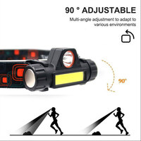 Nuevo Faro Frontal LED XPE Popular y Económico para Minería, Lámpara de Cabeza COB Recargable por USB para Correr con Atenuación Continua, Linterna de Cabeza