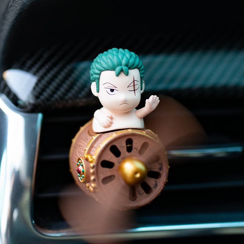 Zoro