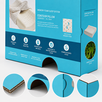 Boîte d'emballage en carton ondulé personnalisée pour oreiller en mousse à mémoire de forme et présentoir de vente au détail pour textiles de maison