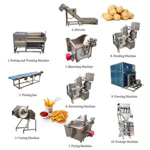 Nouvelle Ligne de Production Semi-Automatique de <span class=keywords><strong>Frites</strong></span> et de Fruits Surgelés, Machine à <span class=keywords><strong>Frites</strong></span> à Haute Productivité - Product Image 3