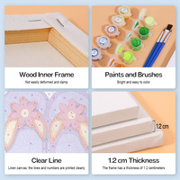 Kit de peinture à l'huile moderne à faire soi-même par numéros - Kit de peinture complet de taille personnalisée pour créer de magnifiques œuvres d'art murales, décorations murales