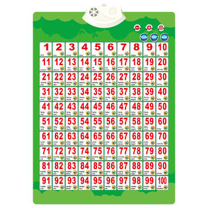 Pósteres Educativos con Forma de Oso LELEYU para Niños en Edad Preescolar, Gráfico de Aprendizaje para el Aula de Jardín de Infancia - Product Image 5