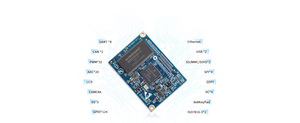 I. MXRT1052คอมพิวเตอร์บอร์ดเดี่ยว OK1052-C SBC - Product Image 3