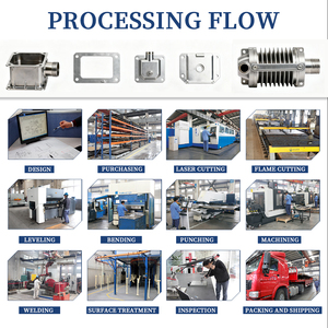 Layanan Pemesinan CNC Kustom Pembuat Suku Cadang Pemesinan CNC Presisi Titanium di Cina Layanan Pemesinan CNC OEM - Product Image 6