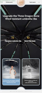 Parapluie automatique double armature coupe-<span class=keywords><strong>vent</strong></span> avec impression de logo personnalisé, protection UV robuste, idéal pour la promotion en voyage - Product Image 2