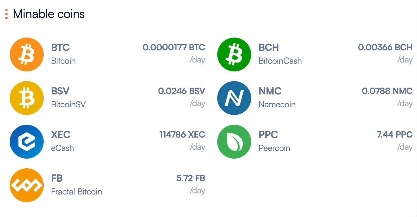 Bitcoin Mining Machine Miner Avalon Mini 3 37.5TH/s 800W Low Power Silent  Home Crypto Miner Canaan Avalon Miner New Avalon| Alibaba.com