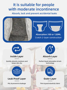Aidingcare Großhandel Waschbare Herren Inkontinenzunterwäsche aus 100% Baumwolle Schutzslips Inkontinenzunterwäsche - Product Image 3