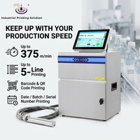 Mesin Printer Inkjet CIJ (Continuous Inkjet) Industri untuk Pencetakan Karton, Plastik, Film, Kaca, Logam, Keramik, Mesin Pengkodean Inkjet 5 Jalur