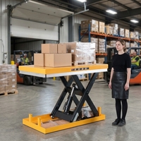 Table élévatrice à ciseaux fixe durable JIALITE série HW, plateforme élévatrice électrique 2000 kg pour atelier, assemblage et ligne de production