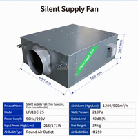 Système de ventilation commercial 1200CMH pour projets immobiliers, purification, flux unidirectionnel, air frais, ventilateurs centrifuges positifs