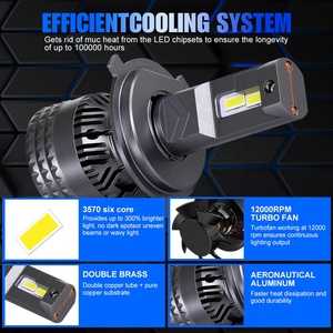 Bombillas LED H4 de Alta Potencia para Automóvil V18 <span class=keywords><strong>2024</strong></span>, Focos LED para Automóvil, Faros Delanteros LED H4 de 12000LM - Product Image 6