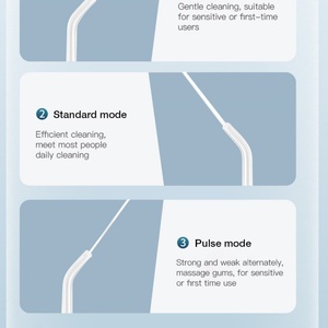 Irrigador Bucal Portátil Recargable 2024 con 3 Modos, IPX7, Inalámbrico, Profesional, para Limpieza Dental - Product Image 6
