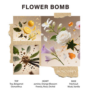 น้ำหอมแบรนด์ส่วนตัวสำหรับผู้หญิง กลิ่นหอมเฉพาะตัว สดชื่น เป็นธรรมชาติ ติดทนนาน กลิ่นอ่อนๆ สไตล์ฮิตสำหรับผู้หญิง - Product Image 5