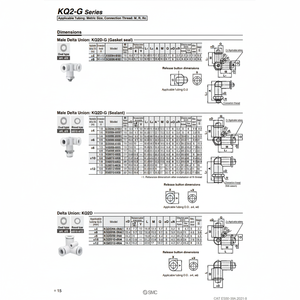 SMC Pneumatics One-Touch Fittings KQ2D04-M5G1 pour des performances optimales - Product Image 1