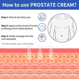 Efficace Crema Naturale a Base di Erbe OEM Ifory per il Benessere della Prostata, 20g, Crema Lenitiva e Rinforzante per i Reni - Product Image 3