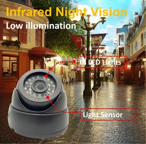 Cámara de camión de ángulo de visión amplio Koen, 24 piezas, luces LED IR, cámara interior de visión nocturna para autobús, camión, <span class=keywords><strong>furgoneta</strong></span> - Product Image 2