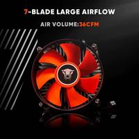 Refroidisseur de processeur pour ordinateur de bureau Jungle Leopard TX910 avec dissipateur thermique en aluminium à filetage verrouillable 115x