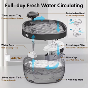 Extra Large 1.8gal 7L Eco-Friendly Charge Multi Pet Dog <b>Water</b> Bowl <b>Dispenser</b> Safe Pump Smart <b>Automatic</b> Dog <b>Water</b> Fountain Filter - Product Image 3