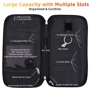 Portefeuille de voyage familial anti-RFID robuste pour 4 passeports, organiseur de documents sécurisé pour le voyage - Product Image 2