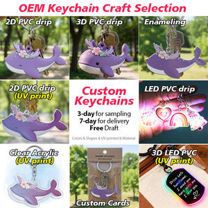 Multifunctionele OEM fabriek op maat gemaakte PVC rubber onkruid sleutelhanger DIY plantenring souvenir cadeau sleutelhanger charms accessoires voor kinderen - Product Image 5