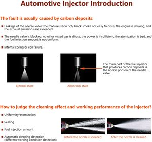 Equipo de Limpieza de Inyectores Automotrices Nuevo, Máquina de Limpieza de Inyectores de Combustible Ultrasónica CNC 603C, Probador de Limpiadores de Inyectores de Gasolina - Product Image 4