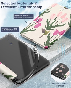 Coque arrière transparente MoKo Soft Clear TPU pour Kindle Paperwhite 12th Gen 2024 Kindle Colorsoft - Product Image 4