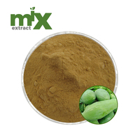 Patrinia Kruidenextract Poeder 4:1 10:1 20:1 30:1 50:1 100:1 Natuurlijk Plantaardig Extract Bulk OEM Leverancier