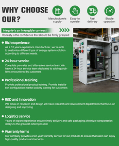 Drive Frekuensi Variabel Bersertifikasi CE, Kontrol Vektor, Tiga Fasa Satu Fasa, 220v 380v 2.2kw 3.0kw 4.0kw, 50/60Hz, Portabel - Product Image 5