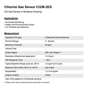 Capteur de gaz chlore Membrapor Cl2/M-2EG 0-20 ppm électrochimique pour la surveillance de la qualité de l'air - Product Image 1