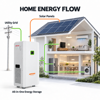 Système de stockage d'énergie tout-en-un ESS 8 kWh avec onduleur solaire intégré et batterie LiFePO4 pour la maison