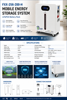 Sistema de Almacenamiento de Energía Solar Portátil Híbrido con Batería LiFePO4 de 25.6V 200Ah 5120Wh, BMS Integrado y Ruedas, para Respaldo de Energía