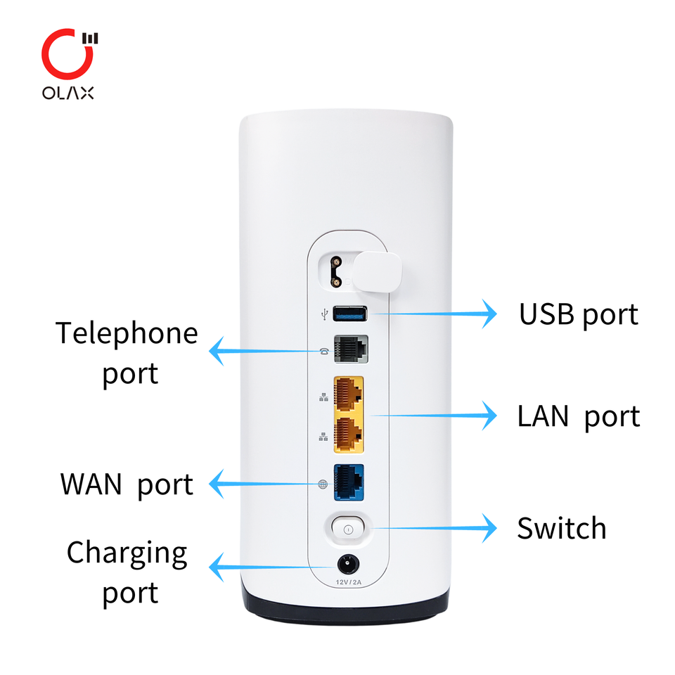 OLAX G5018 Router 5G Wifi6 - Advanced Wireless Solutions