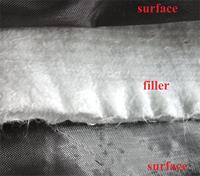 Tapis acoustique en fibre de verre aiguilleté, toile isolante en aérogel, matériaux en fibre d'aérogel, isolation acoustique en tissu de silice brute