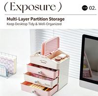 Boîte de rangement mignonne en forme de maison, organiseur de bureau multi-tiroirs pour papeterie, bijoux et petits objets divers