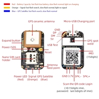 ZYSY) Module de puce de suivi GPS 4G LTE Cat-1 le plus petit au monde, module PCB de suivi ZX908 pour le développement de mini traceurs 4G