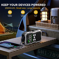 Démarreur de batterie de voiture ODM personnalisé 1000A 10000mAh 12V 6-en-1 avec gonfleur de pneus, lampe torche LED et jauge de pression numérique