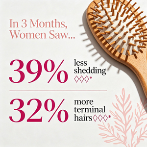 Comprimés de croissance capillaire pour femmes, marque privée OEM, supplément capillaire à la biotine et au collagène, réduit la chute des <span class=keywords><strong>cheveux</strong></span>, favorise des <span class=keywords><strong>cheveux</strong></span> plus épais et plus volumineux - Product Image 3